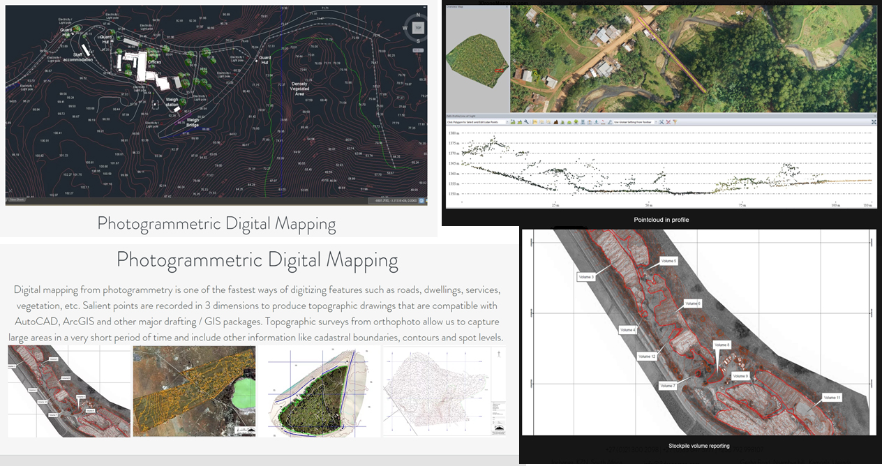 Digital Mapping